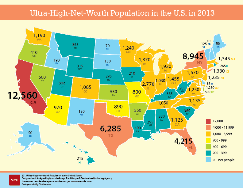 INFOGRAPHIC Ultra High Net Worth Population in U.S. by State