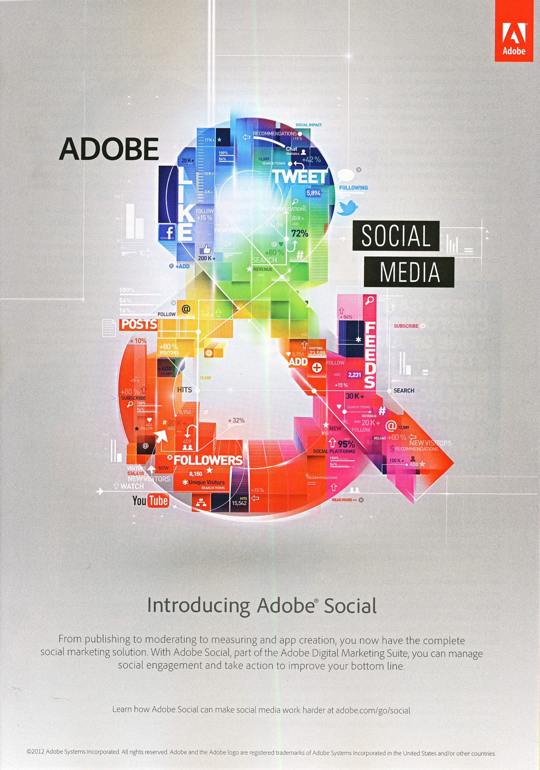 I'm Ready to Go Social With Adobe. Are They Ready for Me? - Mascola Group