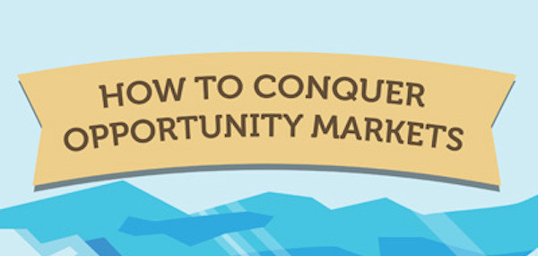 opportunity markets for tourist attractions