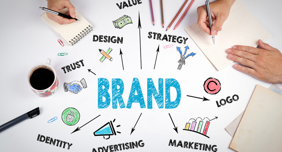 a visual that answers what is brand development